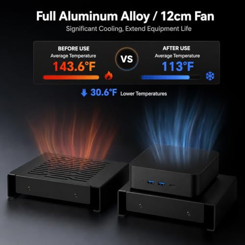 Aluminum Mini PC Cooler Stand with 120mm Fan | Desktop Cooling Base for Mac Mini, Router, Modem, Network Switch & TV Box - Heavy Duty Thermal Stand, USB Powered, Black - color: black