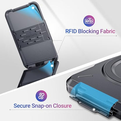 PROfezzion Double Sided Magnetic Wallet 4-Card Holder for MagSafe iPhones | Blue, RFID Blocking, Locking Latch, Kickstand, Fits MagSafe Mount Stand Grip for iPhone 17 16 15 14 13 12 Pro Max & More - color: Blue