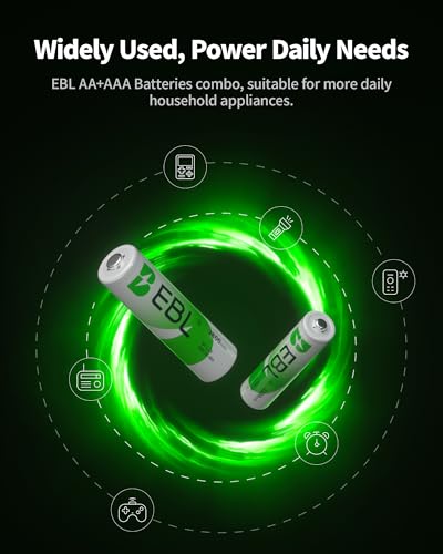 EBL 24 Sets AA AAA Batteries Combo with 12 AA 2800mAh & 12 AAA 1100mAh | Mercury-Free, 1200 Cycles 1.2V Rechargeable Batteries Ni-MH, Precharged & Ready to use, ideal for All Devices - size: 24 Piece Assortment
