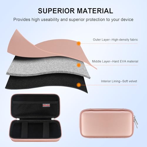 Elonbo Carrying Case for TEBIYOU/ WELLST·G/ TaddToy/ Beijue/ FAMILY POCKET/ CCTU/ X-JOYKIDS/ GREENCREEK/ Beico/ KAVOYI/ GuaiyeyeAP Handheld Game Console, Portable Electronic Gaming Player Bag, Gold - color: Rose Gold