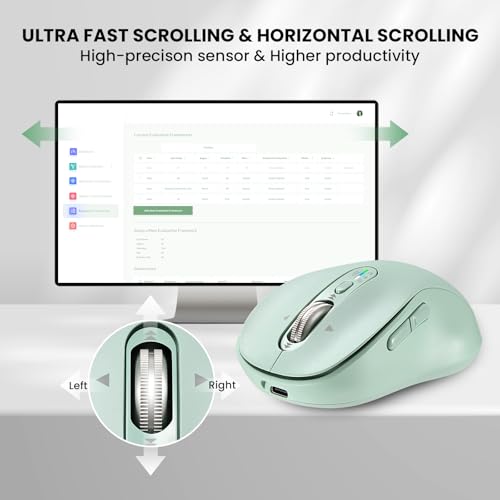 INFINMIND Wireless Bluetooth Mouse for Laptop,USB+BT×2,Quiet Ergo Computer Mouses,Metal 4-Way Super Scrolling,± 3200 DPI,Rechargeable,9 Buttons,Multi Device Cordless Mice for iPad,Tablet,Mac,PC(Green)