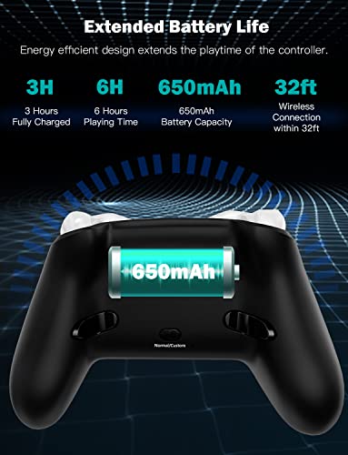 NexiGo Elite Switch Pro Controller with 4 Back Buttons, Swappable D-pad & Left Joystick, Trigger Stops, Turbo, Dual Vibration, Bluetooth, for Nintendo Switch/Lite/OLED