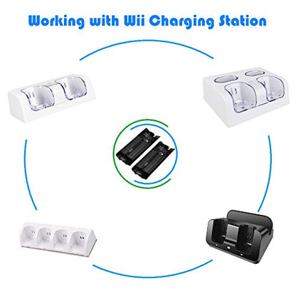 NIFERY Wii Remote Batteries Rechargeable, 2 Pack 2800mAh Rechargeable Batteries for Wii/Wii U Remote Controller (White) - color: White