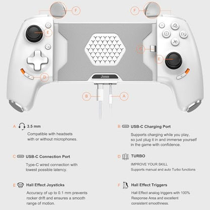 Joso USB C Mobile Gaming Controller, Plug & Play with Hall Effect Joystick/Triggers, 2 Back Buttons/3.5mm Audio Jack, for Cloud/PS/Xbox/PC Remote Play, Universal Phone Gamepad - color: White