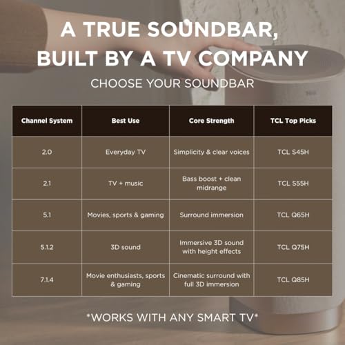 TCL S55H 2.1 Sound Bar with Wireless Subwoofer for Smart TV | Dolby Atmos DTS:X Auto Room Calibration| 220W Power Wireless Bluetooth Home Theater Audio | App Control & Remote Control | Latest Model - style: Soundbar + Subwoofer