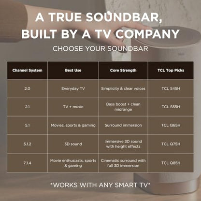 TCL S55H 2.1 Sound Bar with Wireless Subwoofer for Smart TV | Dolby Atmos DTS:X Auto Room Calibration| 220W Power Wireless Bluetooth Home Theater Audio | App Control & Remote Control | Latest Model - style: Soundbar + Subwoofer