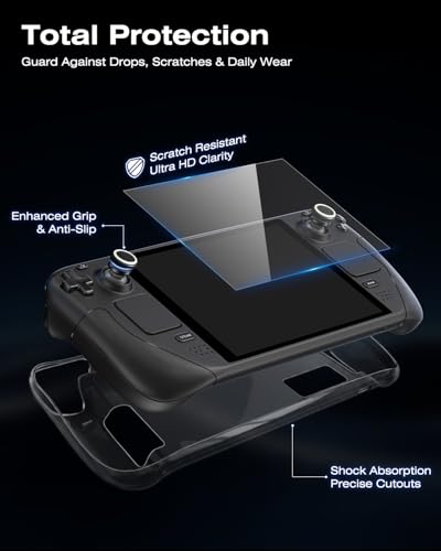 Steam Deck Dock, All-in-One Accessories Bundle for Steam Deck | 4K@60Hz Docking Station, 65W Fast Charger, USB C & HDMI Cable, Protective Case, Screen Protectors & Thumb Grips