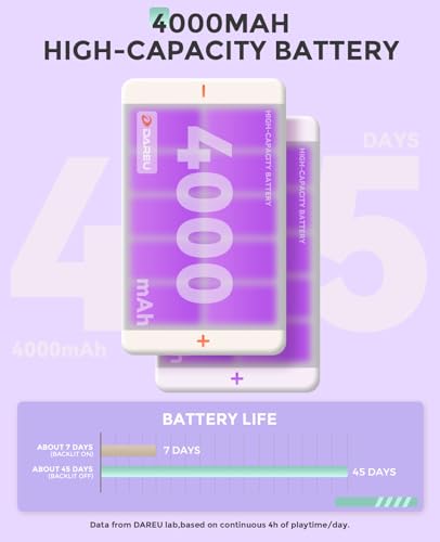 DAREU EK98pro Wireless Mechanical Keyboard, Gasket Hot Swappable Custom Structure, Creamy Pre-lubed Linear Switches, PBT Keycaps, BT5.0/2.4GHz/USB-C, RGB Backlit Gaming Keyboard for Win/Mac - color: Mystic Violet