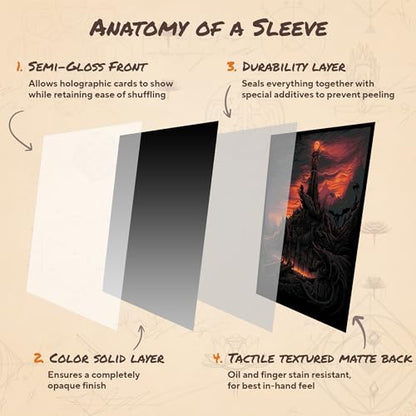 Tower of Doom - MTG Card Sleeves, 104ct, Standard Size, Smooth | Perfect for Double Sleeving, Smudge Resistant Matte Back, Standard 66x92mm - Compatible with Magic The Gathering & TCG Cards - color: Tower of Doom, size: Smooth
