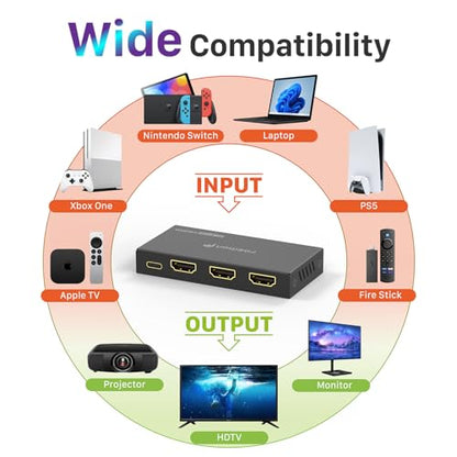 Fosmon 8K HDMI Splitter 1 in 2 Out, 1x2 4K@120Hz HDMI 2.1 Splitter for Dual Monitor Screen Duplication, Support EDID Control (Copy/Auto/Downscaler), LPCM, DTS, Dolby Digital, HDCP2.3, CEC, HDR10