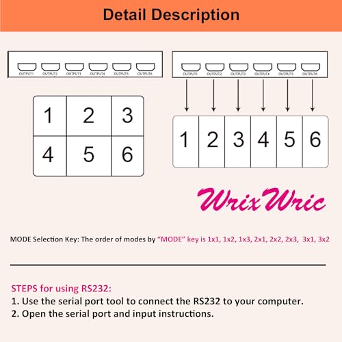 4K Seamless Splicing TV Wall Processor - HDMI Video Wall Controller, 1080P HDMI Image Processor with RS232, Support 180Rotate, 1x2 to 3x2 Modes - color: 2x3 HDMI Video Wall