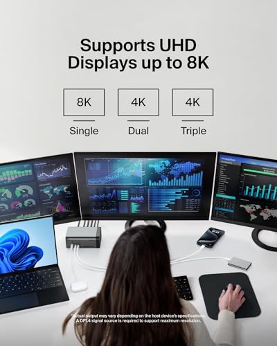 Belkin USB-C Hub 11-in-1 Pro GaN Dock 150W Multi-Port Docking Station with USB-C, USB-A, Ethernet, SD, MicroSD, 3.5mm Port, 4K HDMI Ports for Triple Monitor Display - Compatible with Windows, Laptops
