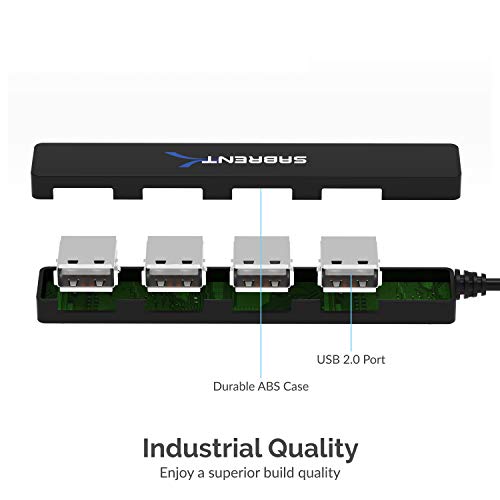 SABRENT 4-Port Portable USB 2.0 Hub for Laptop & Tablet (HB-MCRM) | Compact travel hub; 9.5-inch cable; for Ultrabook, MacBook Air, Windows tablet PC - size: 4-PORT