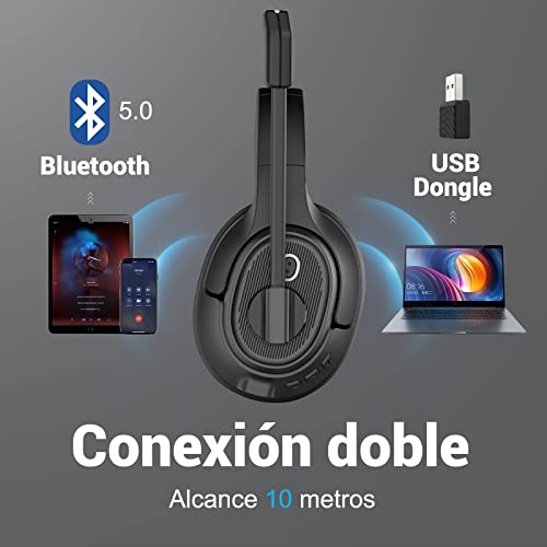 Bluetooth Headset for PC, Wireless Computer Headphone with AI-Powered Environmental Noise Cancelling Microphone & 2.4G USB Dongle, 55H Playtime, Over Ear Comfort Office Headset for Work, Laptop, Zoom