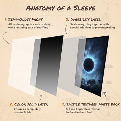 Celestial Void MTG Card Sleeves (Smooth) - 104 Count Standard Size TCG Sleeves - Compatible with Magic The Gathering - Double Sleeving - Original Art Design, Premium Protection - color: Celestial Void