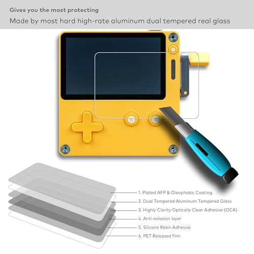 [2-PACK] Tempered Glass Screen Protector Designed for Panic Playdate Handhold Video Game Console 2.7 Inch Display Screen Anti Scratch/Fingerprint (HD Clear)