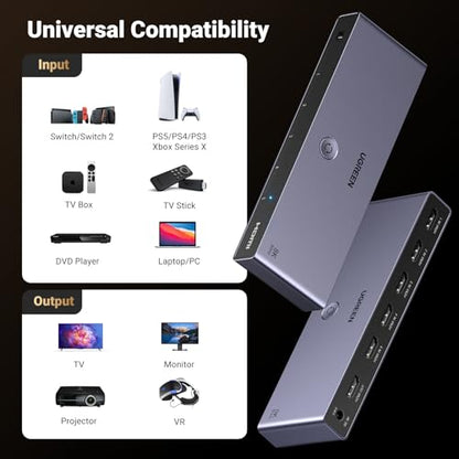 UGREEN 8K@60Hz HDMI Switch 5 in 1 Out Aluminum Support 4K@240Hz HDR10+ HDCP 2.3 CEC HDMI 2.1 Switcher Splitter with Power Adapter Compatible with PS5/4 Xbox Nintendo Switch Roku Apple TV Fire Stick