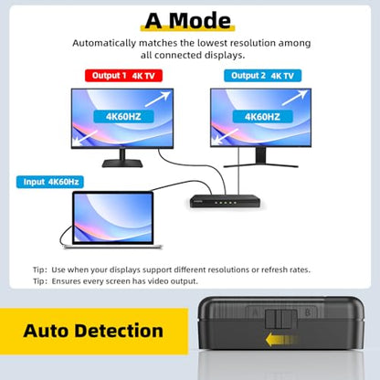 4K HDMI Splitter 1 in 4 Out (Mirror Only) – HDMI 2.0 4K@60Hz, 1080p@240Hz | Auto Downscaling, EDID, 18Gbps, HDCP 2.3, Duplicate 1 Source to 4 Displays for TV, Monitor, Projector, PS5, Xbox
