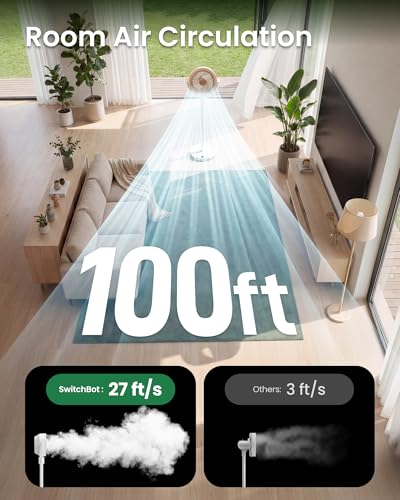 SwitchBot Smart Pedestal Fan, Rechargeable Oscillating Standing Fan for Bedroom, Corded & Cordless, Adjustable Height Floor & Desk Fan, 22dB, Remote & App, Works with Alexa,Google Home,HomeKit,Matter