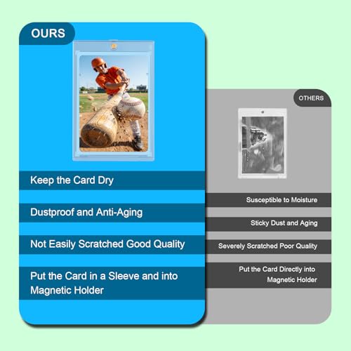 20 Pack 180pt Sleeved Card Magnetic Holders Including 30 Sleeves ﻿ | Fits Sleeved Card First, One Touch Card Holder, Inner Size 2.63″×3.70″, Clear Hard Case for Trading Cards, Baseball Cards - size: 180PT Card Holder20ct + Soft Sleeves30ct