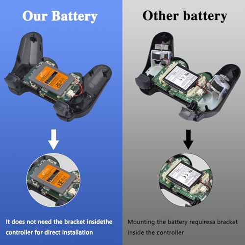 Pickle Power PS3 Controller Battery, 2 Pack LIP1359 Battery for Sony PlayStation 3 Dualshock 3 CECHZC2E CECHZC2U Controller,with USB Cable and Tools