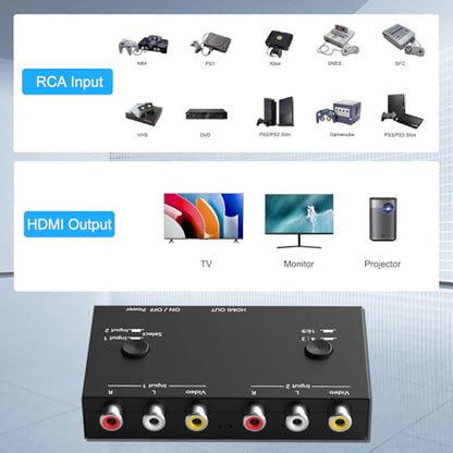 Dingsun 2 Port AV to HDMI Converter, RCA to HDMI Adapter Support 16:9/4:3 Compatible with WII, N64, PS2, VHS, VCR DVD Players etc - style: 2Port RCA to HDMI Converter