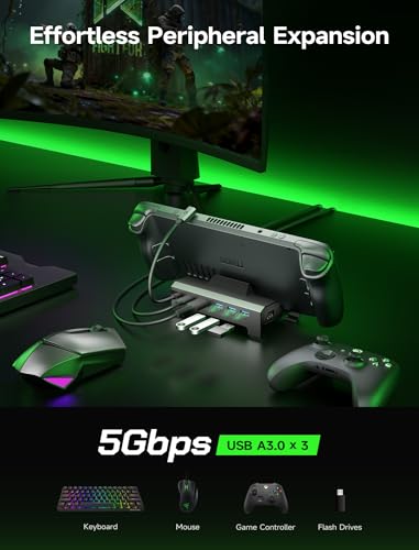 JSAUX 6-in-1 Docking Station for ROG Xbox Ally X/Steam Deck/LegionGo HB0612 | 4K@120Hz HDMI, Gigabit Ethernet, 100W PD Fast Charging, 3 USB 3.0 Ports, Widely Compatible with SteamOS & Windows Handhelds - color: 6-in-1 (Upgraded)