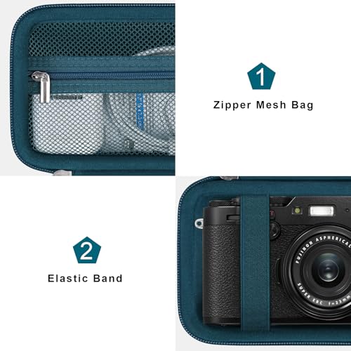 Canboc Carrying Case for Fujifilm X100V/ X100VI/ X100F/ X100S/ X-E5 Digital Camera, Zipper Mesh Pocket fit USB Cable, Blue (Case Only) - color: Blue
