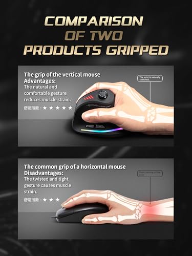 TKMARS Ergonomic Vertical Gaming Mouse with 5-Way Thumb Joystick, Tri-Mode Wireless, 12 Programmable Buttons, Up to 24000 DPI, Rechargeable RGB Mouse for Gaming, Work and Creative Tasks