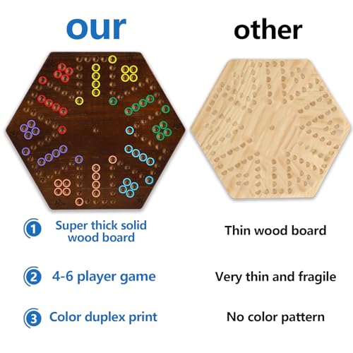 15 in Wahoo Board Game for 4-6 Players, Fast Track Board Game(Small,Brown) | NRZSSN 15 in Wahoo Board Game,Fast Track Board Game,Classic Board Game for Game Night, Parties, (Small,Brown) - color: Small, Rustic Brown
