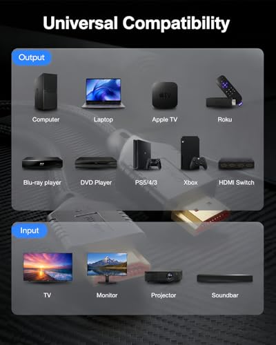 Short HDMI Cable 1FT 10K 8K@60Hz, Small HDMI 2.1 Cable 1 Foot | 4K@120Hz Gaming Cord 48Gbps High Speed, HDR10+, eARC, Ethernet Compatible with HDMI Switch, Roku TV, Monitor, Apple TV, PS5
