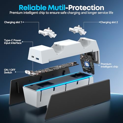 OIVO P5 Controller Charger with Fast Charging AC Adapter, P5 Controller Charging Station Stand for Play Station 5, Docking Station Replacement for PS 5 Accessories Kits - color: White & Black