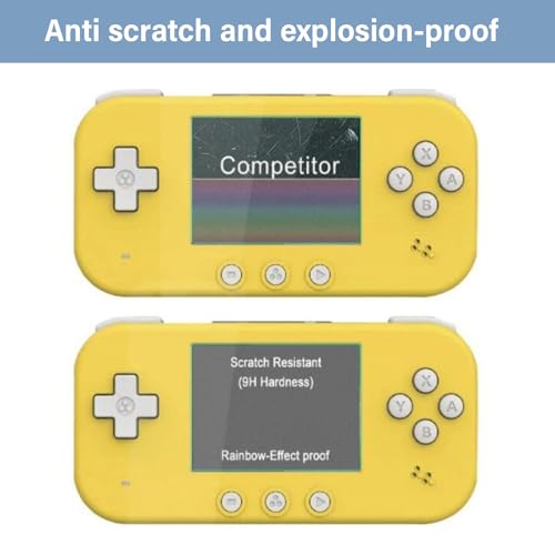 Portable 9H Tempered Glass Screen Protector Suitable for Trimui Handheld Gaming Console Antiscratch High Definition Film