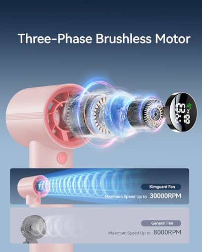 Portable Handheld Fan, Speed(1-199) Powerful Turbo Mini Fan, 30000 RPM High Speed Moter [14H Max Cooling Time] 5000mAh Battery Rechargeable,Pocket Personal Small Travel GIfts for Women Men,Pink - color: Pink