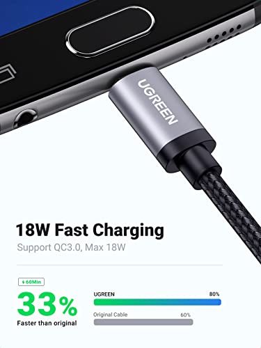 UGREEN Micro USB Cable, 3FT High Speed Fast Charging USB Cable, Nylon Braided Durable Android Phone Charger Cord, Compatible with Samsung Galaxy S7 S6 Note LG V10 Tablet PS4 MP3 - size: 3FT