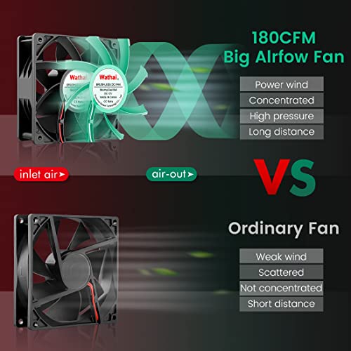 Wathai Air Hockey Table Replacement Fan 12V Variable Speed AC 110V 120V | Dual Ball High Speed Fan with AC Plug,for Receiver Xbox DVR PlayStation Component Electronics Cooling and Cabinet - style: 120mm x 1