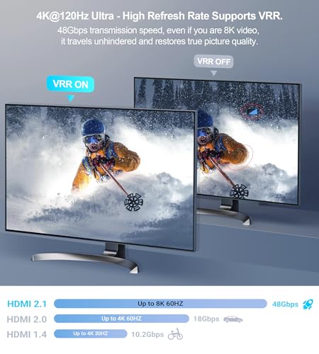 HDMI 2.1 Switch 3 in 1 Out, 4K@120Hz 8K@60Hz, Aluminum,48Gbps w/HDMI Cable | HDMI Splitter Switch supports 1080P@240Hz, Compatible with PS5, Xbox Series X, PC, Laptop and Gaming Consoles