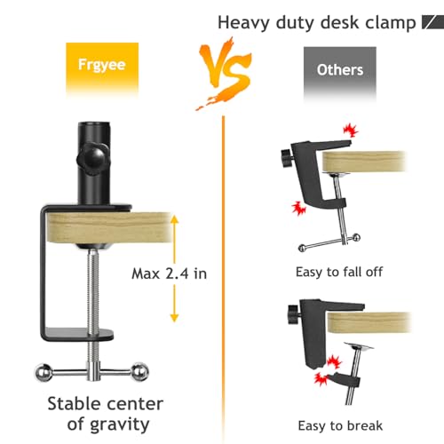 Metal Desk Clamp for Mic Stand, C-Mount Boom Arm Table Clamp, Side Knob Adjustment, Suitable for Desktops up to 2.24”/5.7cm Thick