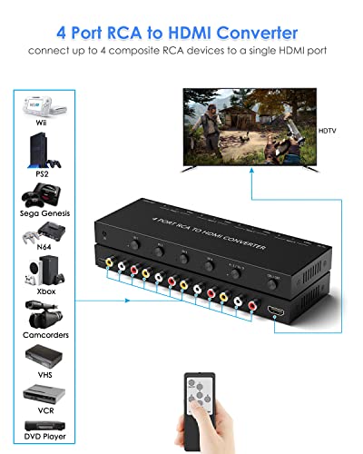 OseTub 4 Port RCA to HDMI Converter with UPGRADE TECHNOLOGY - size: 4 Port RCA to HDMI Converter