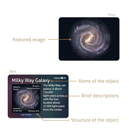 | Astronomical Objects STEM Educational Flashcards (Including Solar System Planets, Minor Planets, Satellites, Galaxies, Clusters, Nebulae...)
