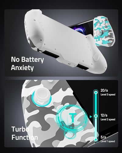FUNLAB Switch Joypad Controller for Nintendo Switch/OLED Joycon, Ergonomic Switch Handheld Controller Joypad Replacement, Camo One Piece Controles Customizable with Adjustable Color, Turbo, Mapping - color: Camo White