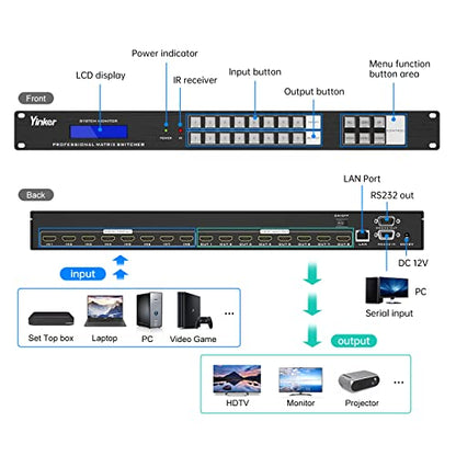 8x8 HDMI Matrix 4K@30Hz (Built-in US ADI Chip), 1U Rackmount AV Switcher, RS232+LAN Ports, 6 Control Modes, Hot Swappable, Power Off Memory, 16 Preset Scenes, EDID HDCP Compatible - size: 8 in 8 out
