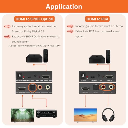J-Tech Digital 4K@60Hz HDMI Audio Extractor with ARC, HDMI to RCA & Optical Converter, Dolby Digital/DTS Stereo Support for TV, Gaming Consoles, Blu-ray, Laptop [JTECH-AE4KA]
