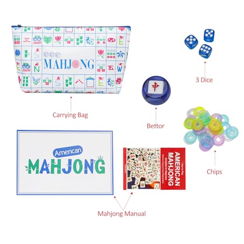 Jongyance American Mahjong Tile Set(4 Layer),160 Acrylic Engraved Mahjong Tiles, Mahjong Tiles Bag and Accessories - color: Magenta