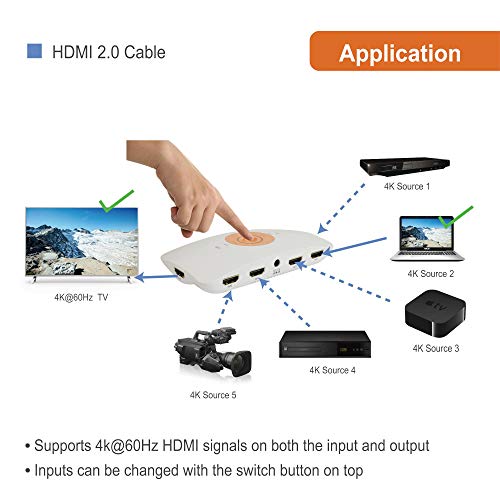 J-Tech Digital HDMI Switch 5X1 HDMI2.0 4K@60Hz, HDCP 2.2, HDR, YUV 4:4:4 with Remote Control and auto-Switching Function with Control4 Driver Available [JTECH-18GSW5]