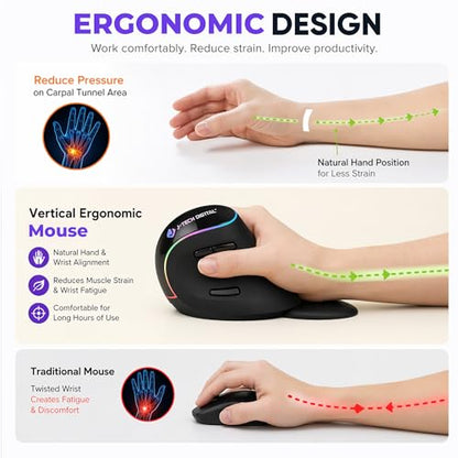 J-Tech Digital Ergonomic Mouse with Wireless Connection, Removable Palm Rest, Thumb Buttons, Rechargeable Battery, 800 DPI, Compatible with Windows and MAC OS - style: Wireless