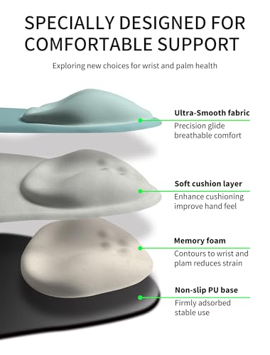 Palm-Rest and Wrist-Hugging Mouse Pad Wrist Rest, Ergonomic Wrist Support with Curve Fitting Cushioned Memory Foam for Carpal Tunnel Pain Relief, 9.9 x 8.3 Inch, Azure Dream - color: Azure Dream