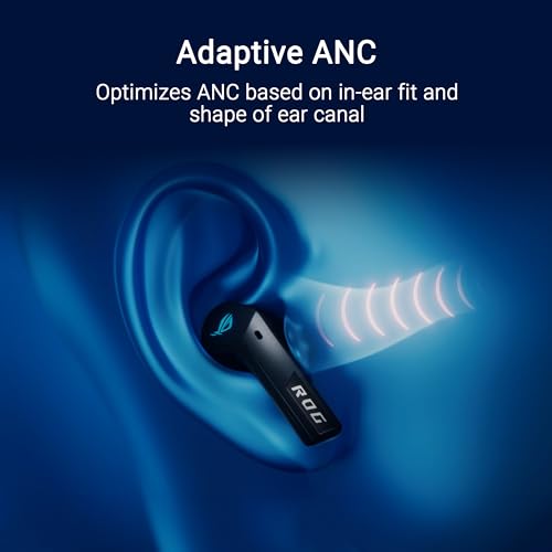 ASUS ROG Cetra True Wireless SpeedNova Gaming Earbuds – Dual-Mode (BT, 2.4GHz), Dirac Opteo, Bone-Conduction AI Mic, Adaptive ANC, 46Hr Battery, for PC, PS5, PS4, Switch, Mobile, ROG Ally/X - White - color: White, size: Cetra True WL SpeedNova (In-Ear)