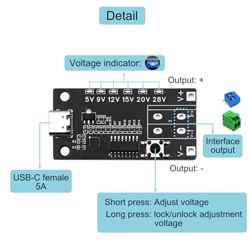 2PCS USB-C PD3.0/3.1 QC Trigger Module Female Input 5V 9V 12V 15V 20V 28V 5A Adjustable Voltage Power PD Sink Board Module Power Trigger with Indicator - style: 2 PCS