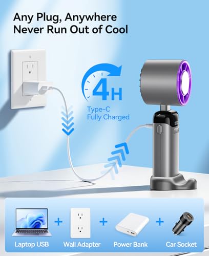 KIMMOO Handheld Portable Turbo Fan with Ice Cooler, Powerful 21000 RPM, Speed (1-199), Up to 14Hrs Cooling, Rechargeable Personal Fan, Small Pocket Hand Fans for Travel/Outdoor/Home/Office (Grey) - color: Grey